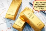 Gold Prices Fall Sharply: 24K Gold Drops ₹36,600 in Just 10 Days