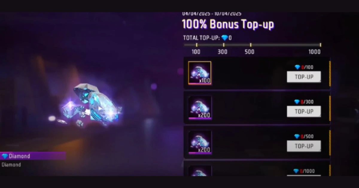 Free Fire Top Up Bonus India 2026