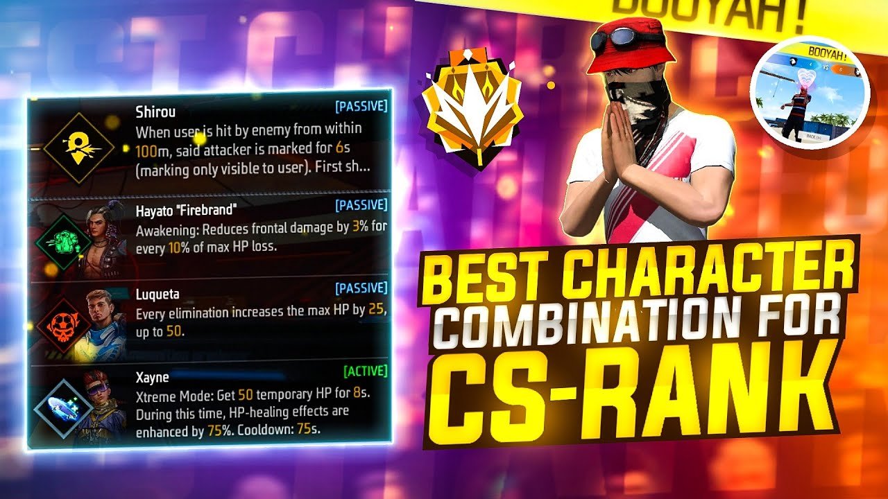 Free Fire CS Rank Best Character Skill 2025 With Top Abilities, Combos and Pro Level Features