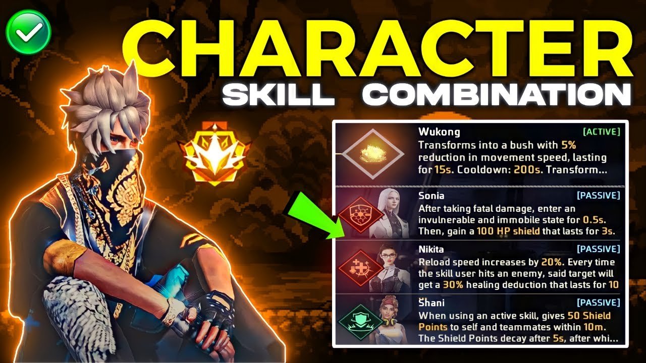 Free Fire CS Rank Best Character Skill 2025 With Top Abilities, Combos and Pro Level Features