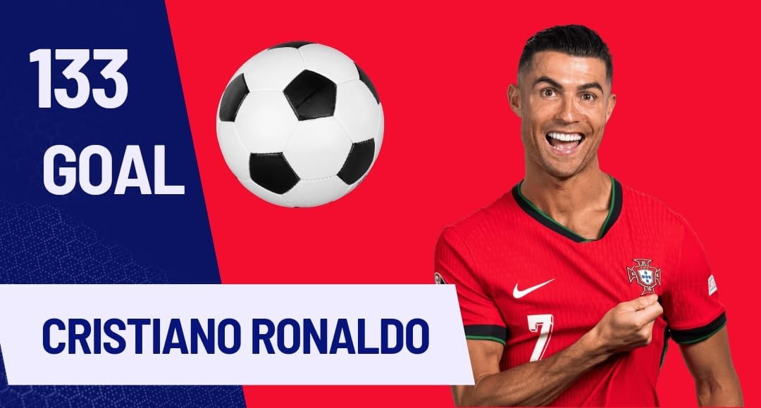 Cristiano Ronaldo का शानदार प्रदर्शन: 133वां गोल दागकर फिर साबित किया अपना जलवा