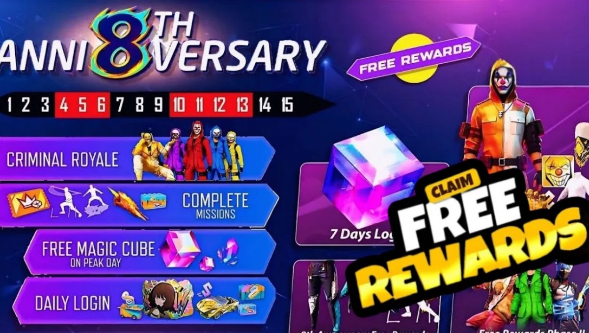 Free Fire Anniversary Magic Cube 2025: सिर्फ लॉगिन करो और जीतों शानदार रिवॉर्ड्स