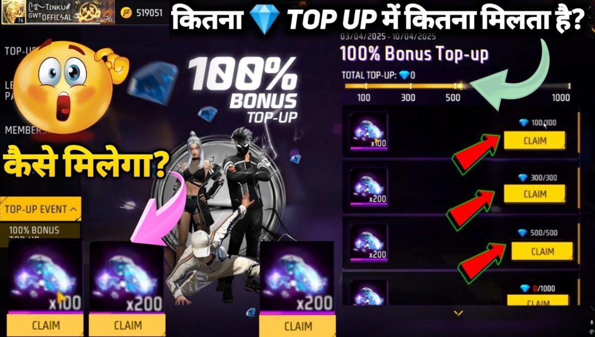 सिर्फ 100 डायमंड में पाएं Soaring Up इमोट और Aero Ready Bundle, जून 2025 का धमाकेदार टॉप-अप इवेंट शुरू