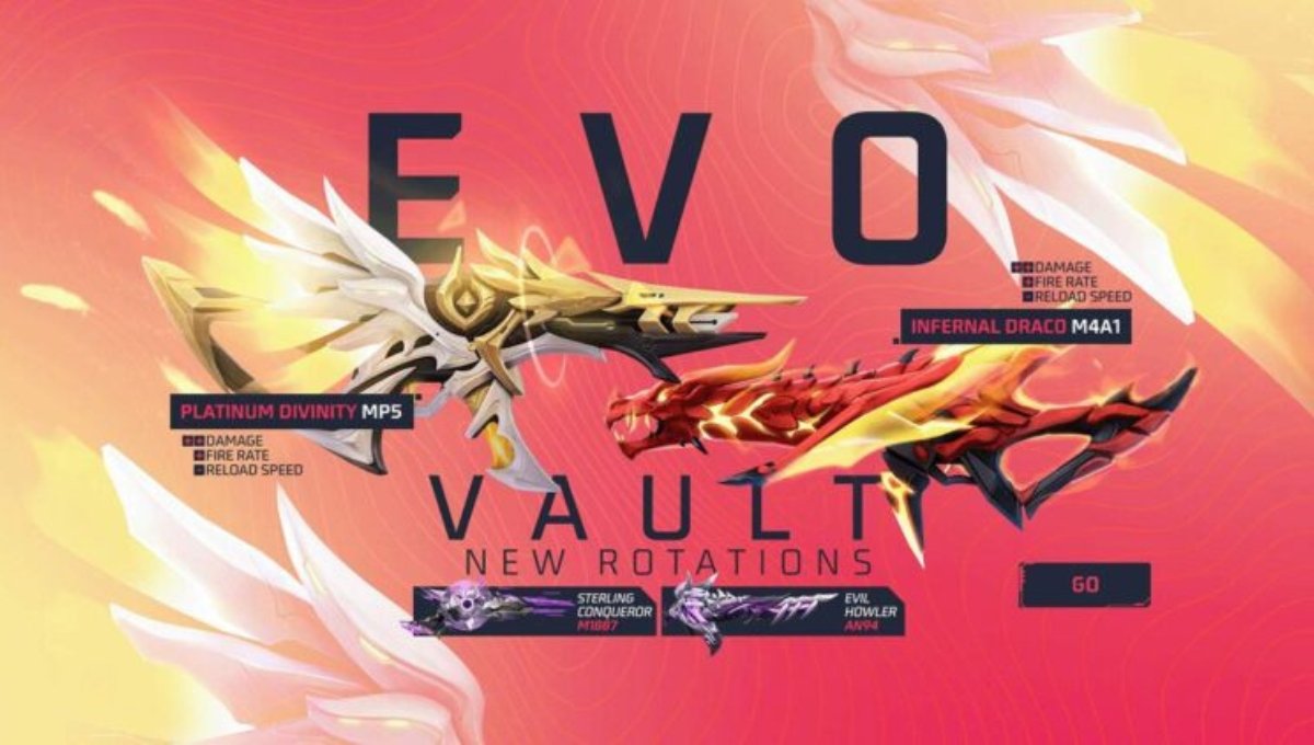 Evo Vault Event June 2025: एक ही स्पिन में जीतें Evo Gun Skins का खजाना, जानिए सबसे असरदार ट्रिक