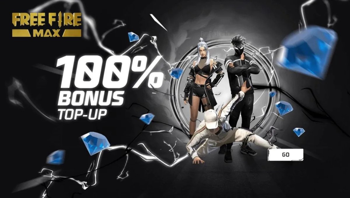 Free Fire Redeem Codes: 18 जुलाई 2025 मुफ्त डायमंड्स, स्किन्स और रिवॉर्ड्स का धमाका