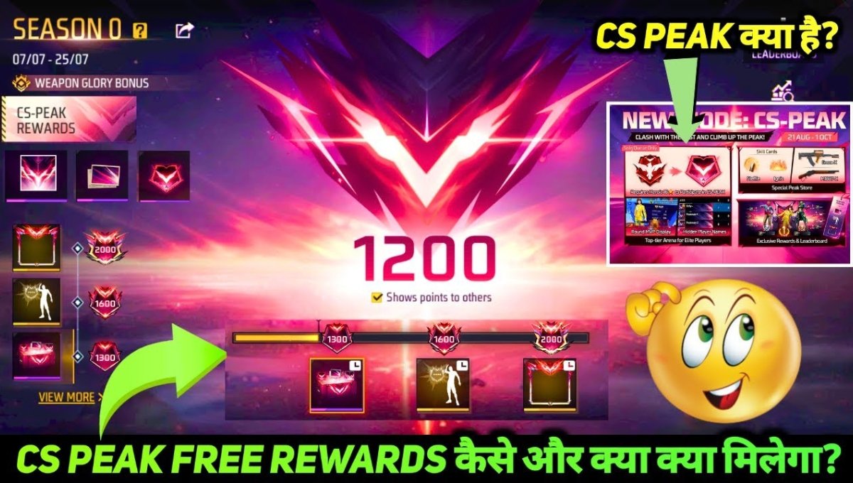CS Peak New Mode कैसे खेलें Free Fire का नया रोमांचक अपडेट 2025