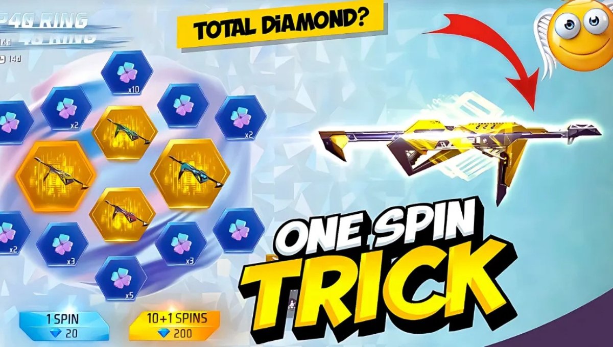 Free Fire Poker MP40 Bundle स्कैन करो और Unlock करो धमाकेदार स्किन + आउटफिट