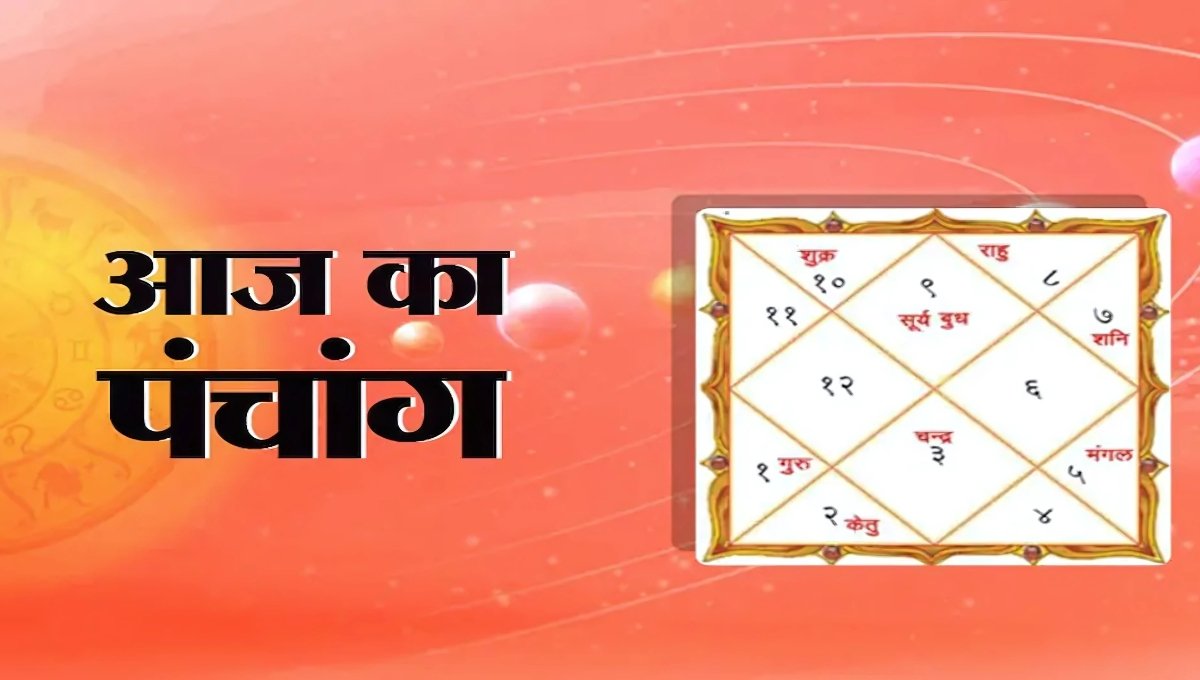 31 अगस्त 2025 Ka Panchang