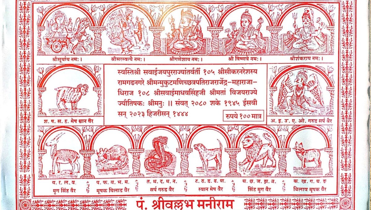 31 अगस्त 2025 Ka Panchang