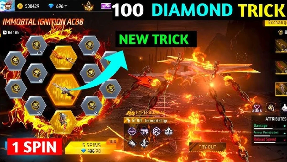 Free Fire Immortal Ignition AC80 Event 2025: जीतिए शानदार गन स्किन, कटाना और बैकपैक रिवार्ड्स