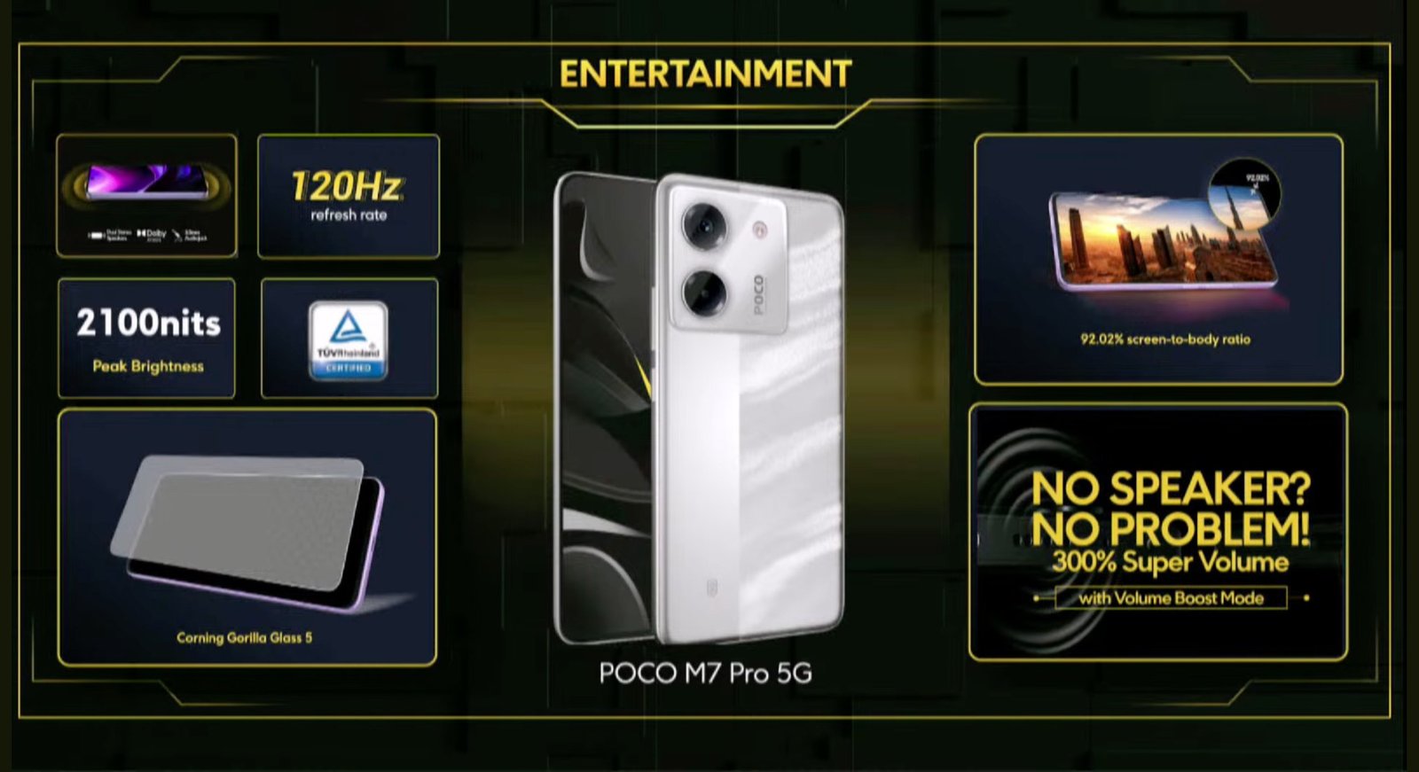 POCO M7 Pro 5G ₹11,999 में 6GB RAM 50MP कैमरा और 5110mAh Battery वाला धांसू फोन