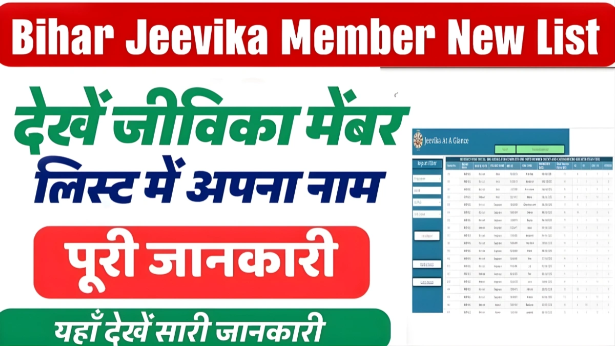 Bihar Jeevika Member New List 2025