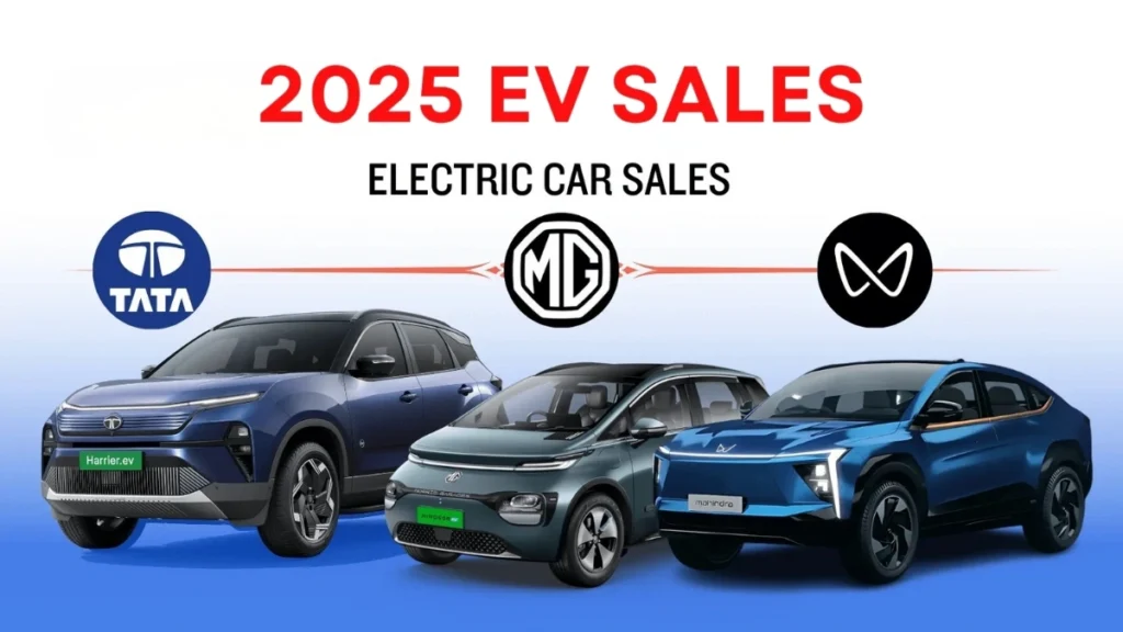 Electric Car Sales