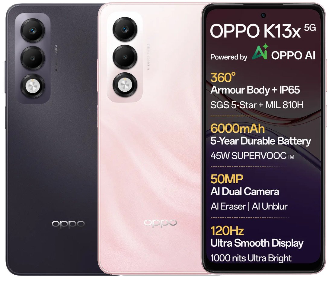 OPPO K13x 5G ₹11,999 में 6000mAh बैटरी 45W SUPERVOOC चार्जर और दमदार फीचर्स वाला स्मार्टफोन