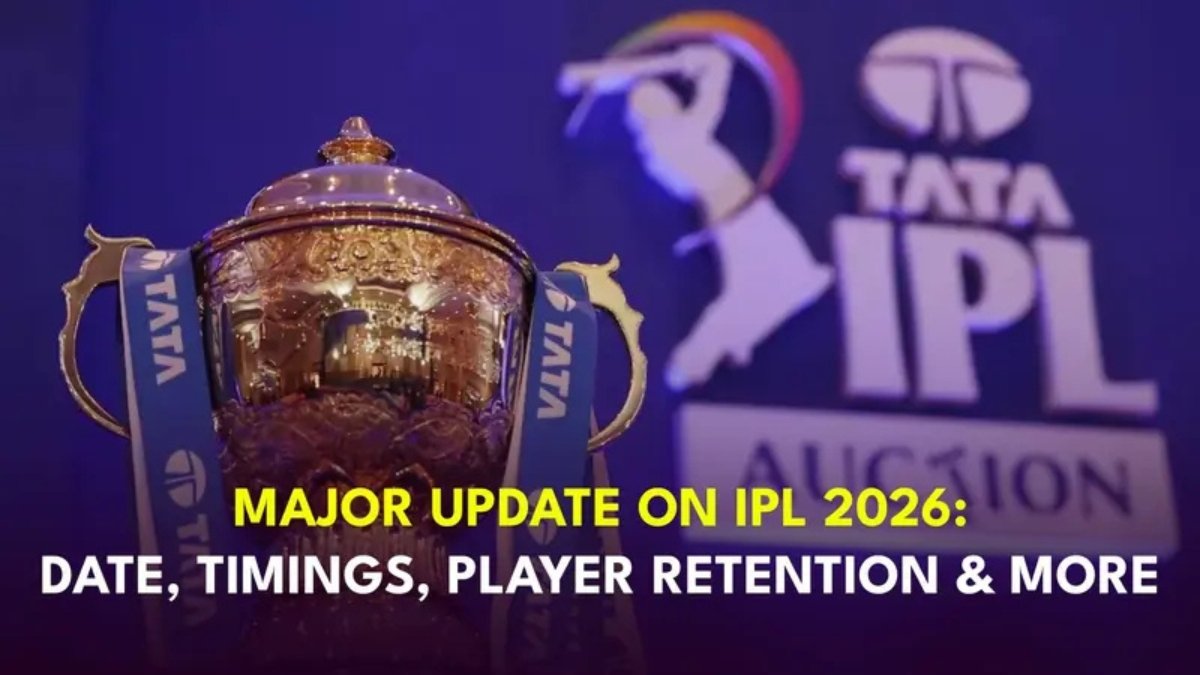 IPL Auction 2026 Analysis