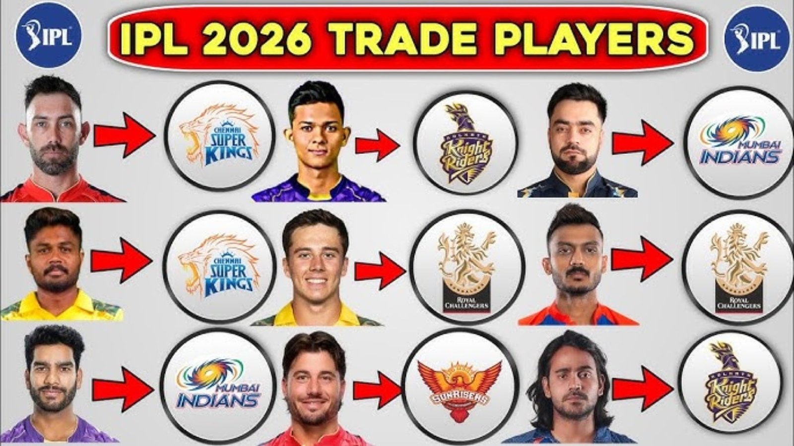 IPL Player Trade Update