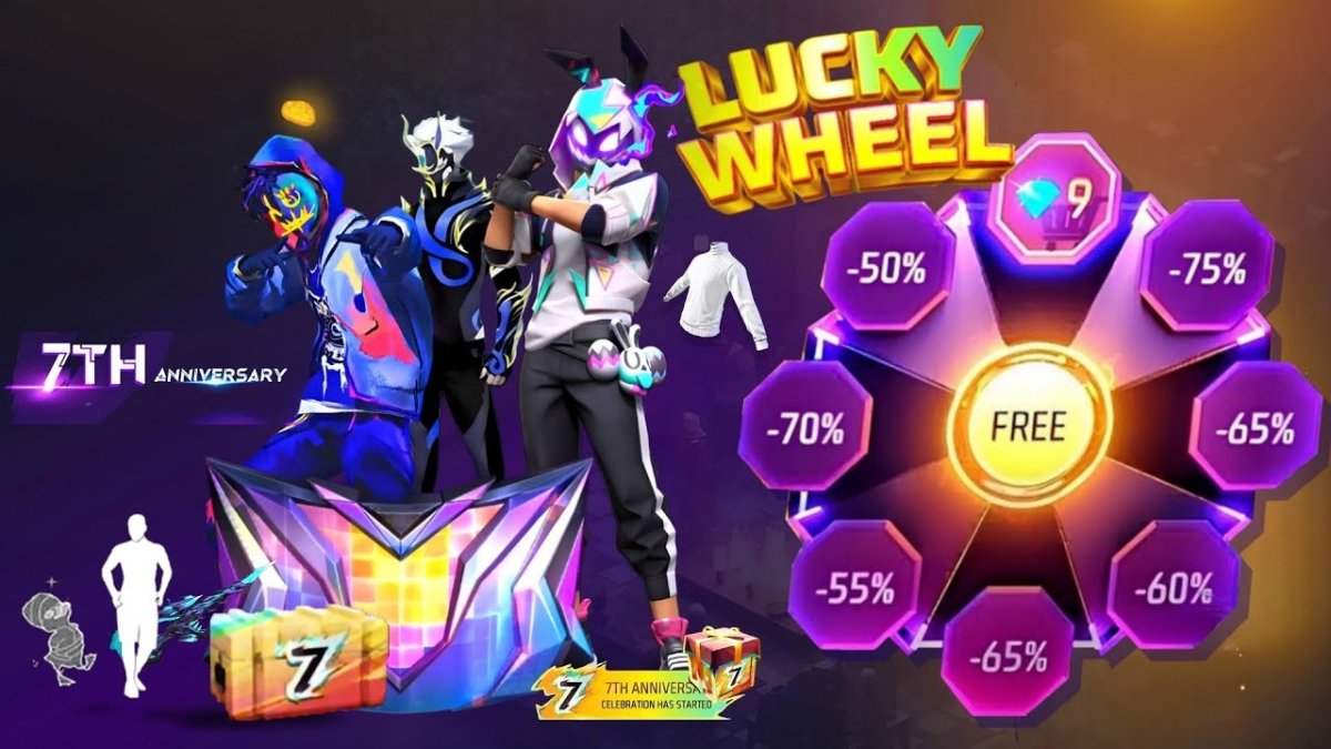Ramadan Special Lucky Wheel