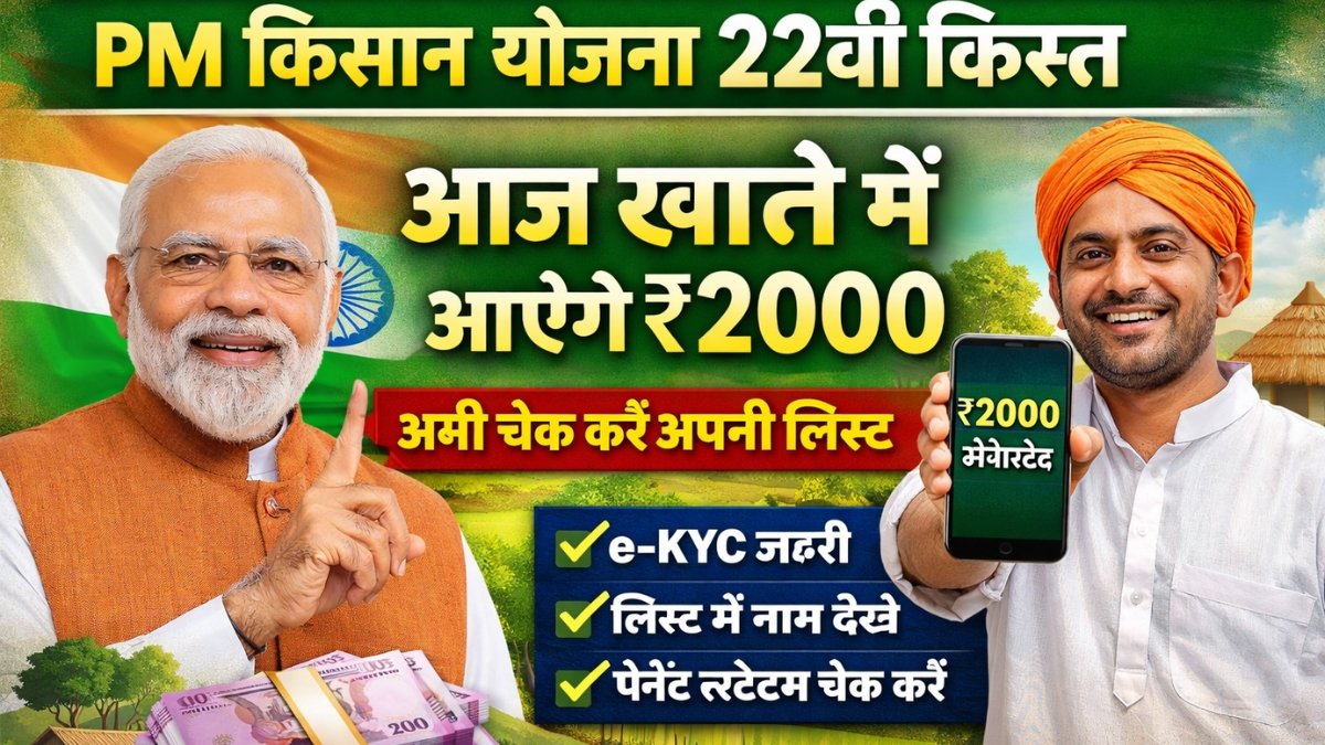 PM Kisan Yojana 22nd Installment