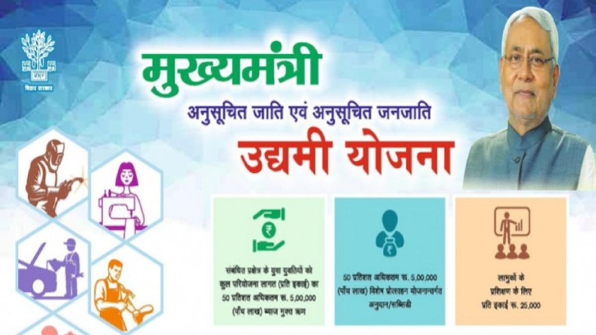 Mukhyamantri Udyami Yojana