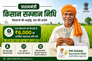 PM Kisan Samman Nidhi 2026 ₹2,000 किस्त और किसान