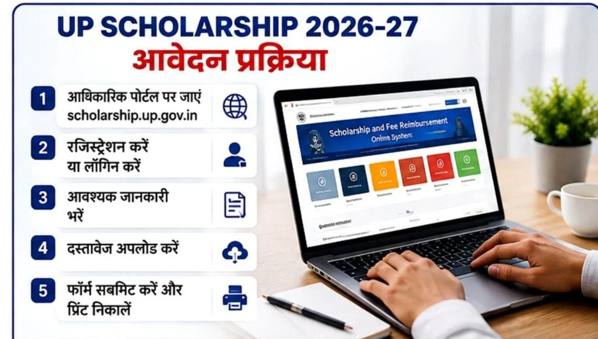 UP Scholarship 2026-27