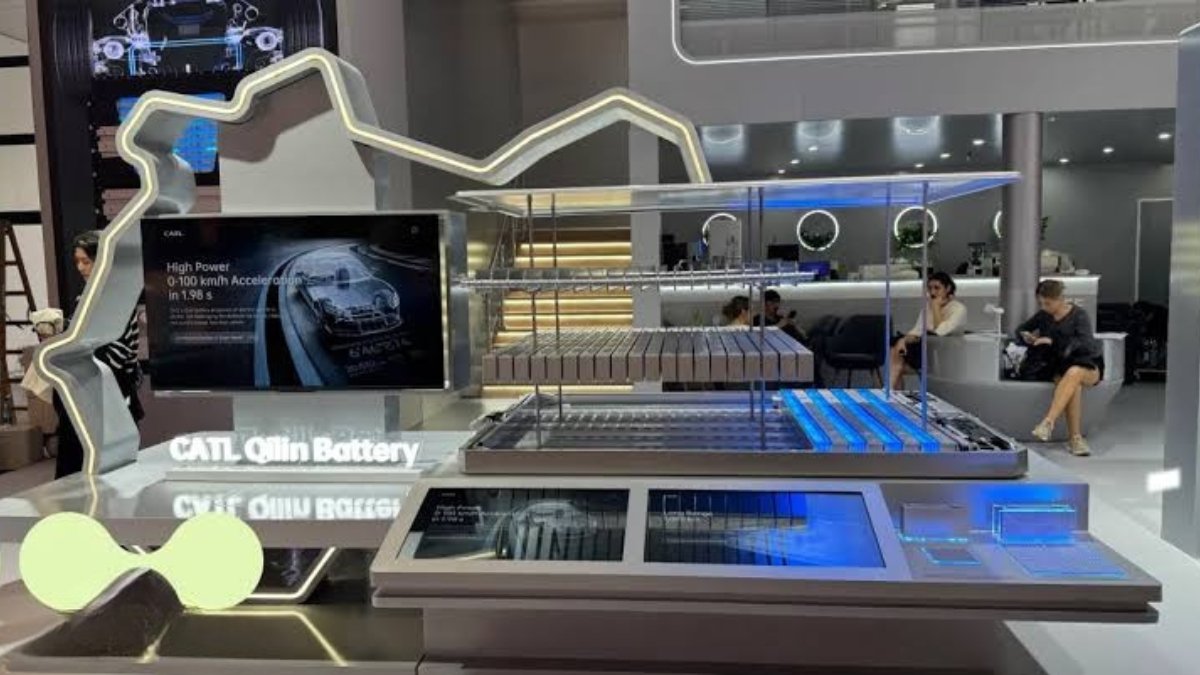 Battery Technology 2026