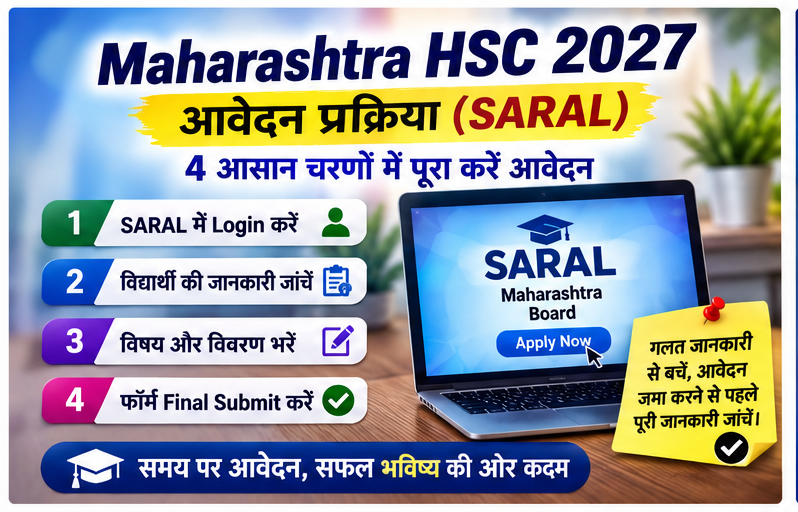 Maharashtra HSC 2027 आवेदन प्रक्रिया SARAL