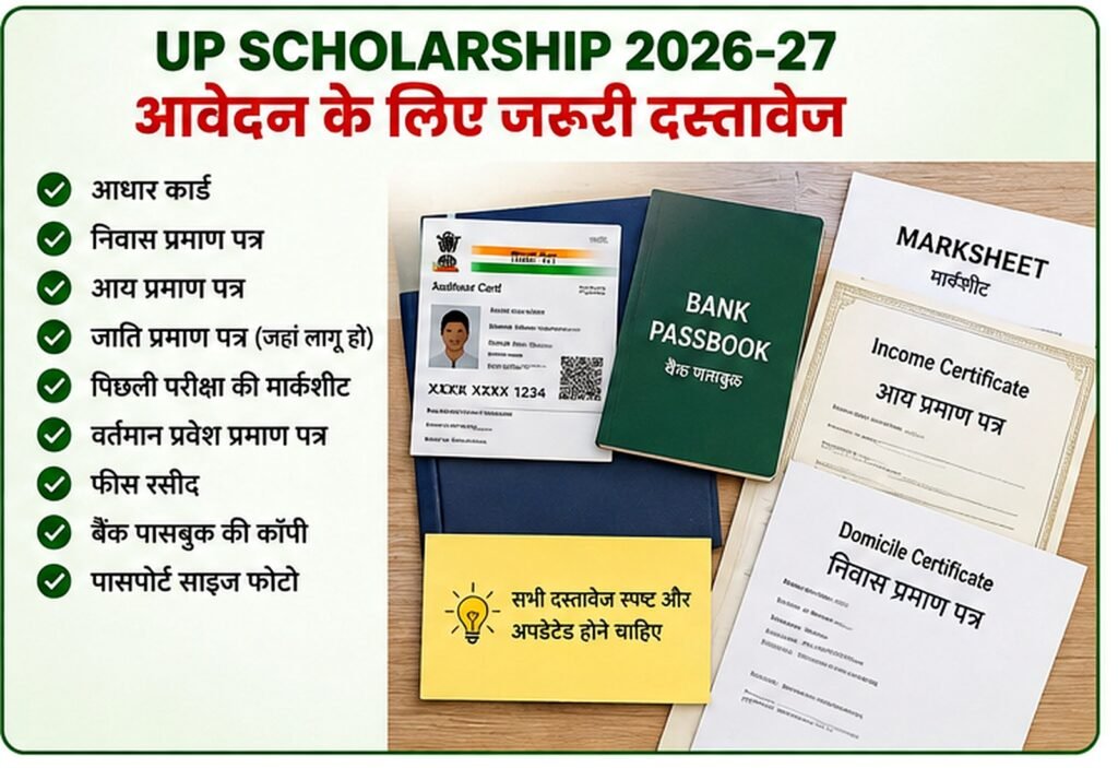 UP Scholarship 2026-27 जरूरी दस्तावेज