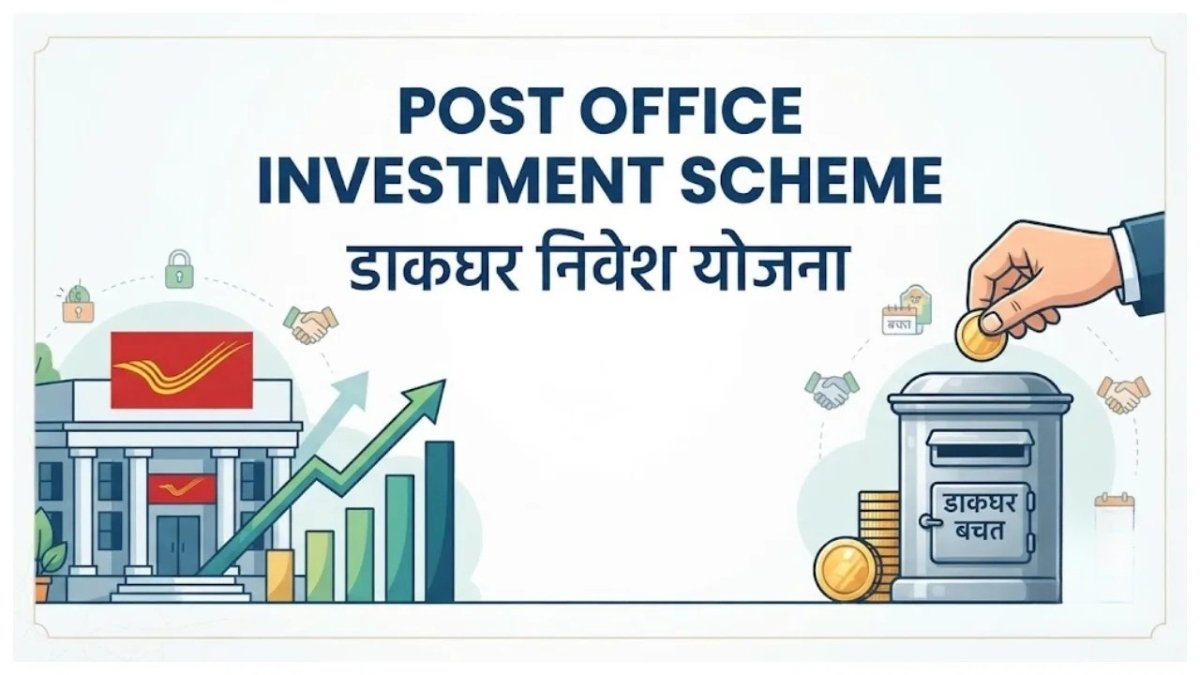 Post Office Gram Suraksha Scheme