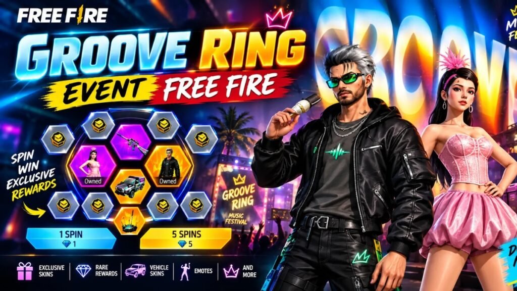 Groove Ring Event Free Fire