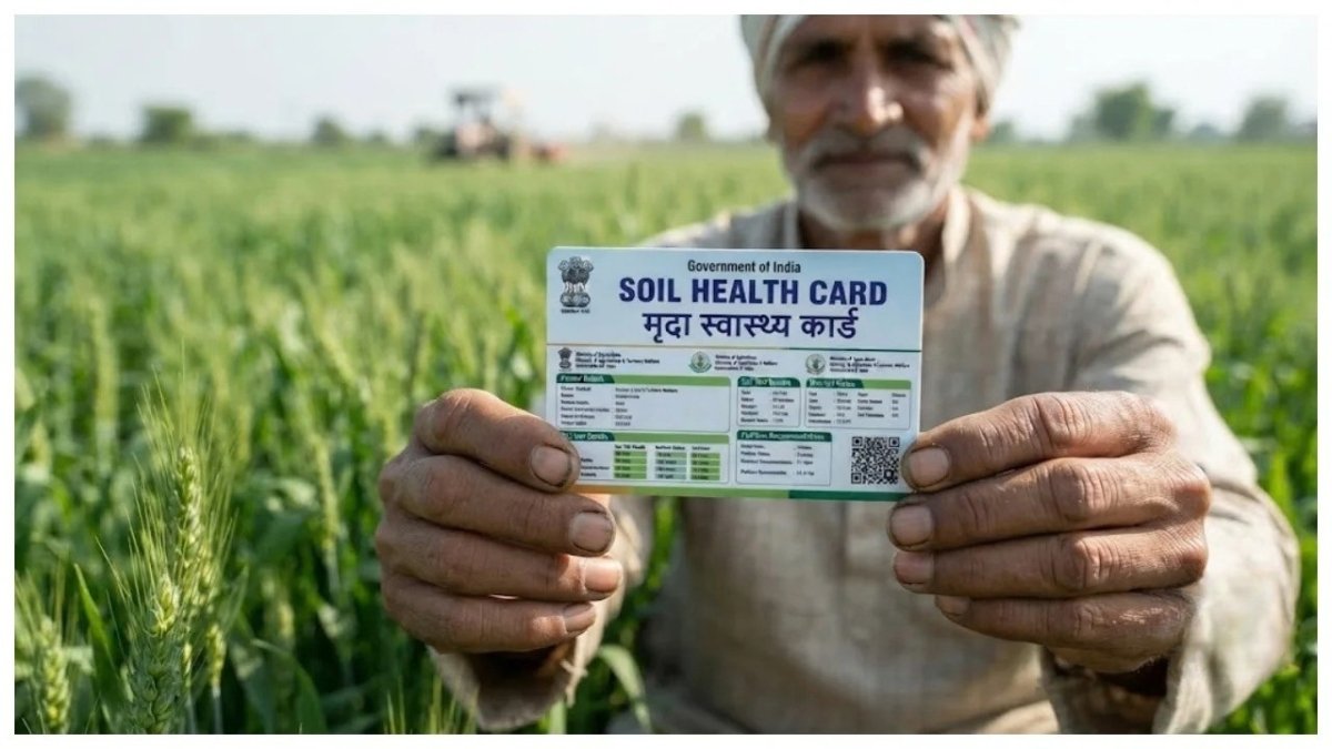 Soil Health Card