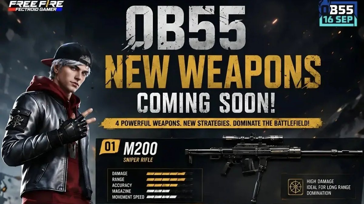 Free Fire OB55 New Weapons